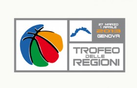 Trofeo delle Regioni: svanisce il sogno della Campania
